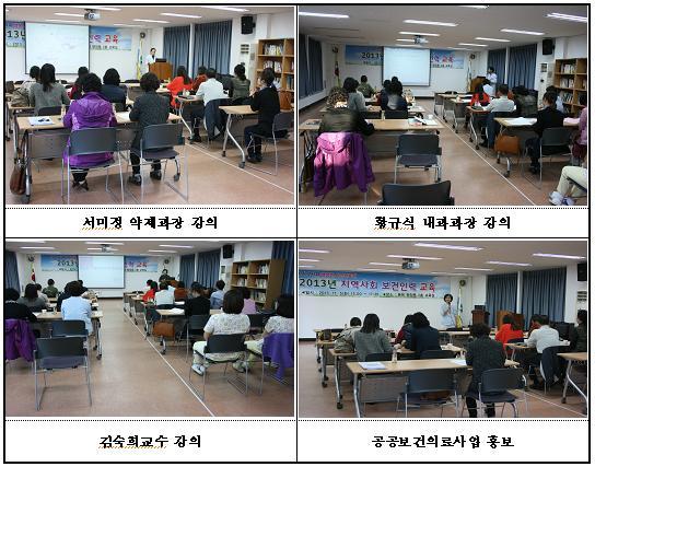 2013년 지역사회 보건인력교육