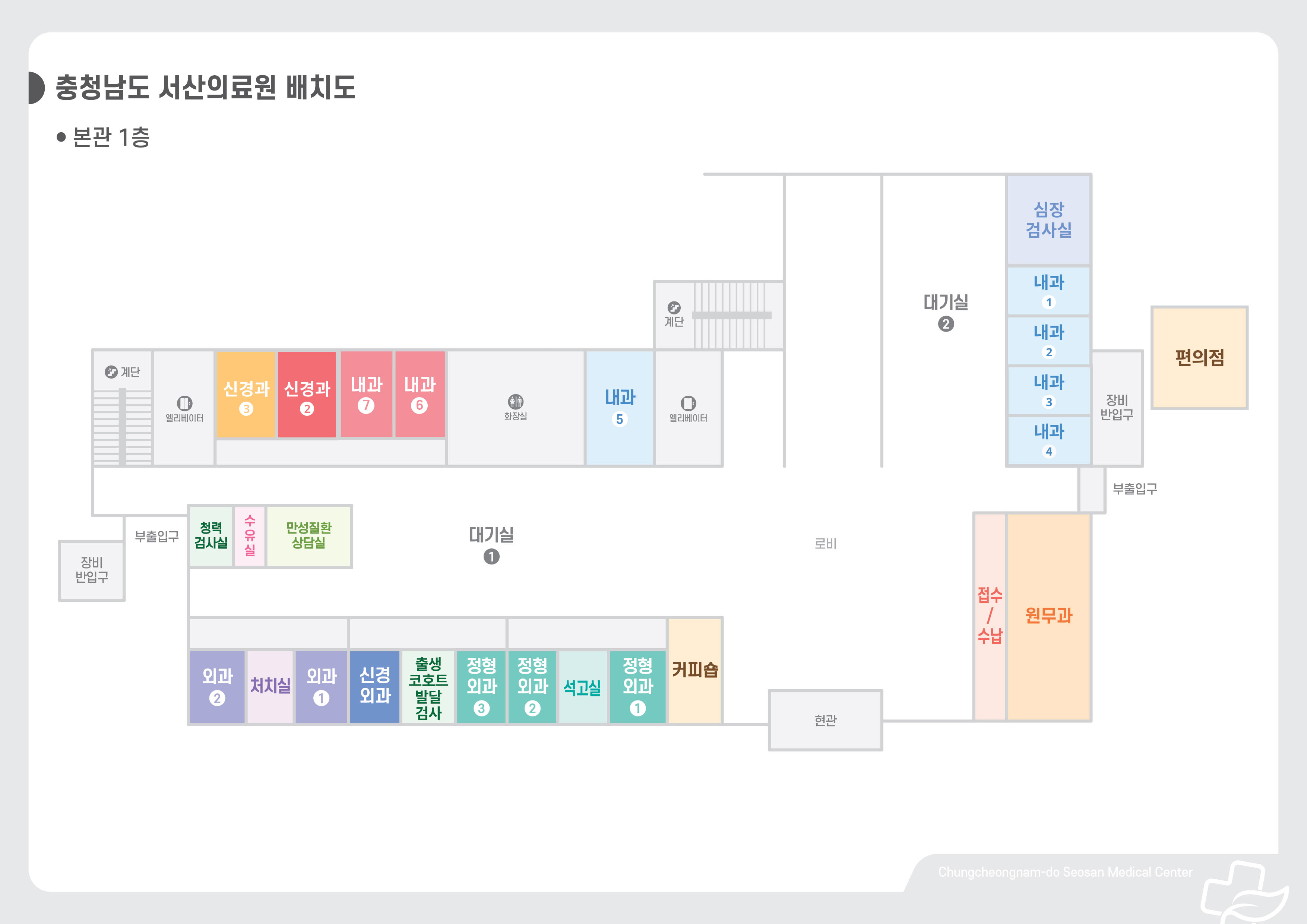 재활복합병동 1층 : 심장검사실, 내과1, 내과2, 내과3, 내과4, 신경과3, 신경과2, 내과7, 내과8, 내과5, 청력검사실, 수유실, 만성질환상담실, 와과2, 처치실, 외과1, 신경외과,
		출생코호트발달검사, 정형외과3, 정형외과2, 석고실, 정형외과1, 커피숍, 접수/수납, 원무과, 편의점