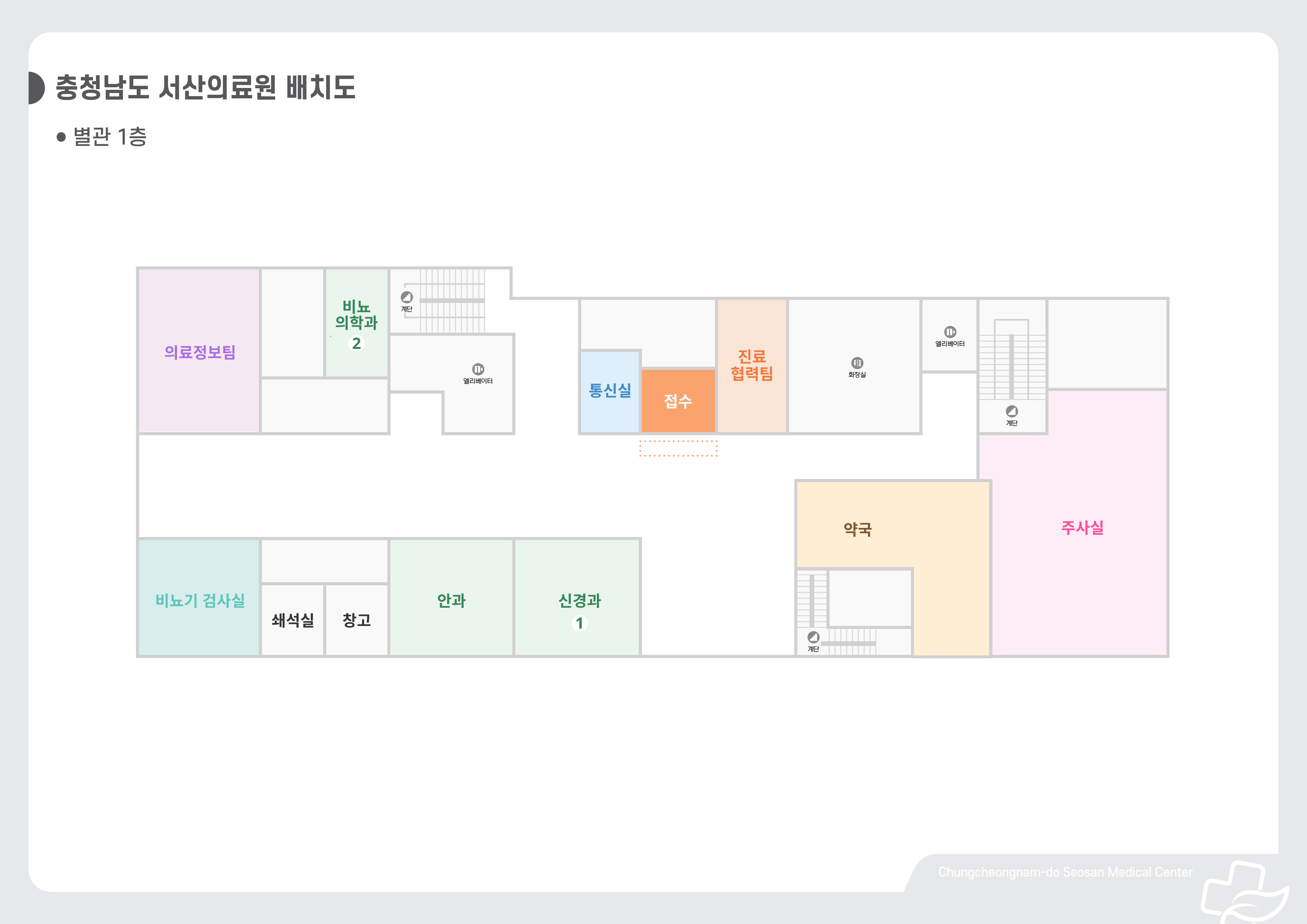 별관 1층 - 의무기록실, 비뇨의학과2, 통신실, 접수, 생명사랑위기대응센터, 주사실, 약국, 신경과1, 안과, 창고, 쇄석실, 비뇨기검사실