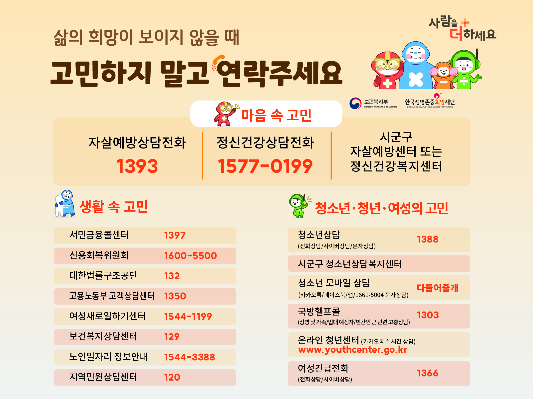 2023년 위기대응 사회서비스 안내 1