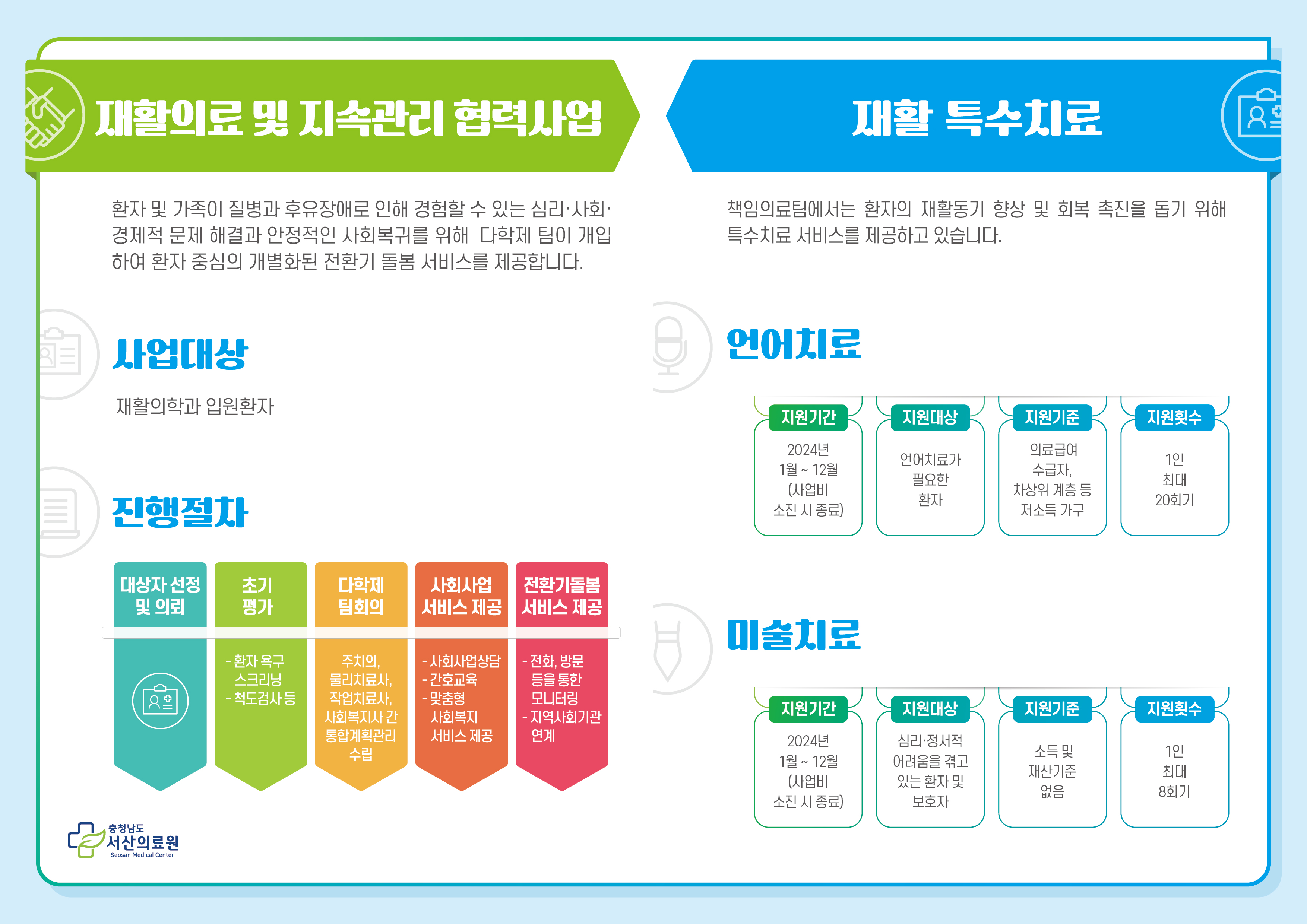 2024년 재활의료 및 지속관리 협력사업 리플렛 2