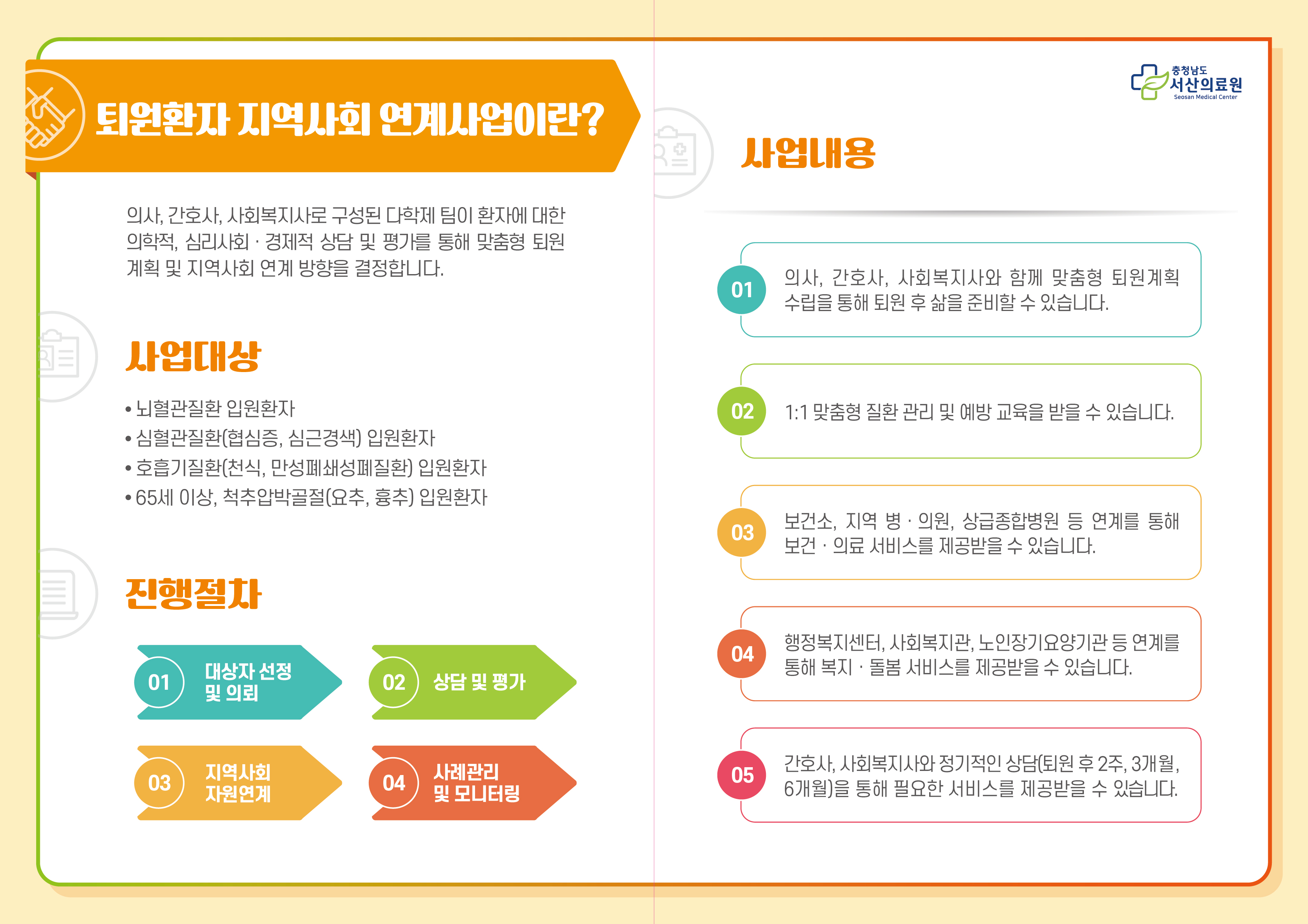 2024년 퇴원환자 지역사회 연계사업 리플렛 2