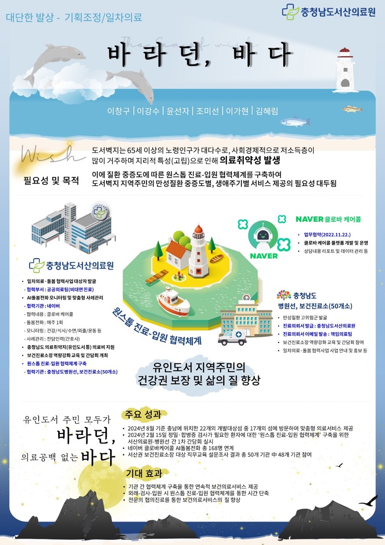 2024년 책임의료기관 커넥티드 심포지엄, 2관왕 달성 쾌거 ! 첨부 이미지