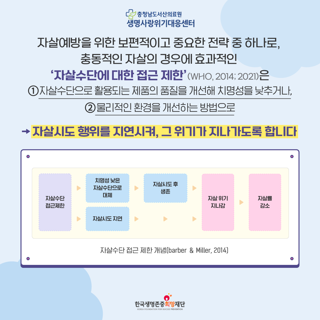 자살수단 차단사업 알아보기(2) 첨부 이미지