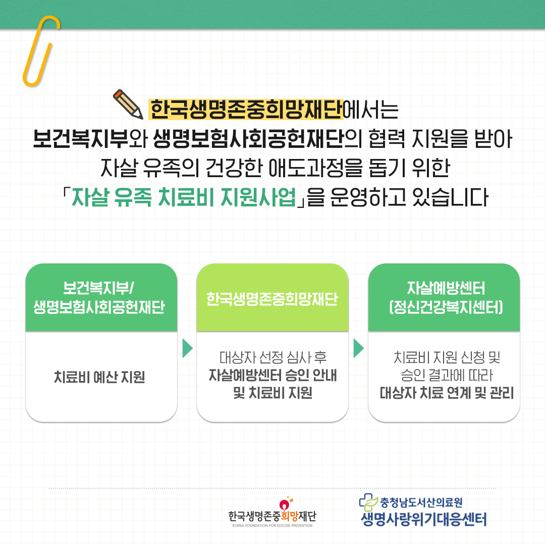 자살 유족 치료비 지원사업 첨부 이미지