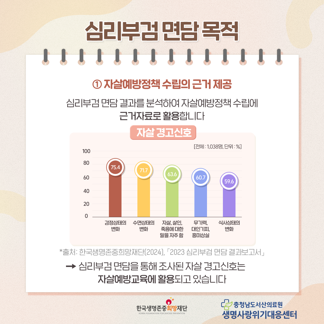 심리부검 면담 카드뉴스 첨부 이미지