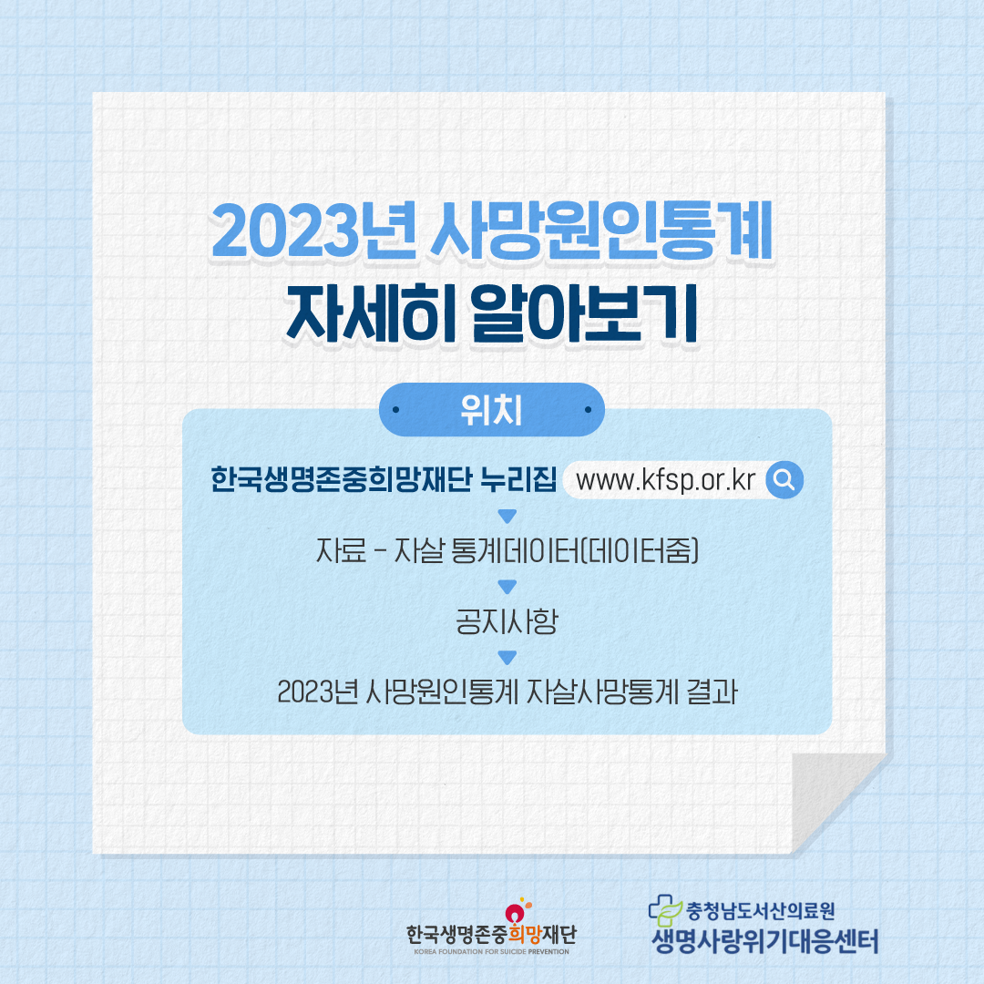 2023년 사망원인통계 첨부 이미지