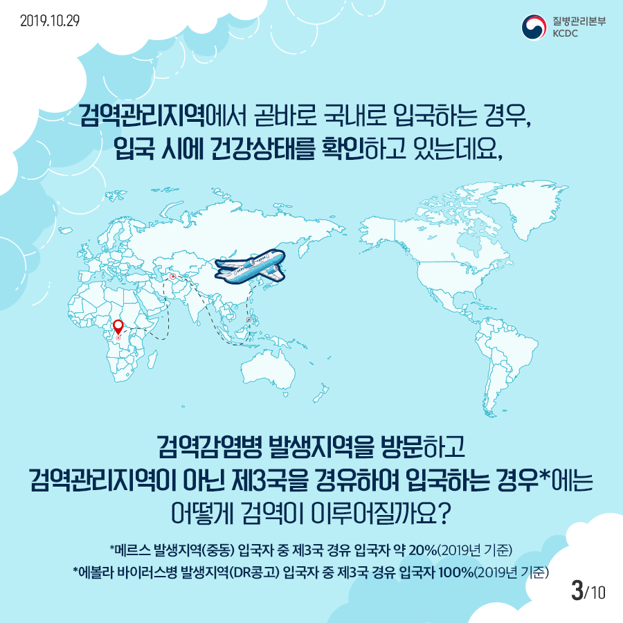 적극행정 우수사례(스마트검역정보시스템) 첨부 이미지